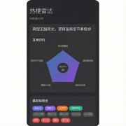 能精准婚配分歧题